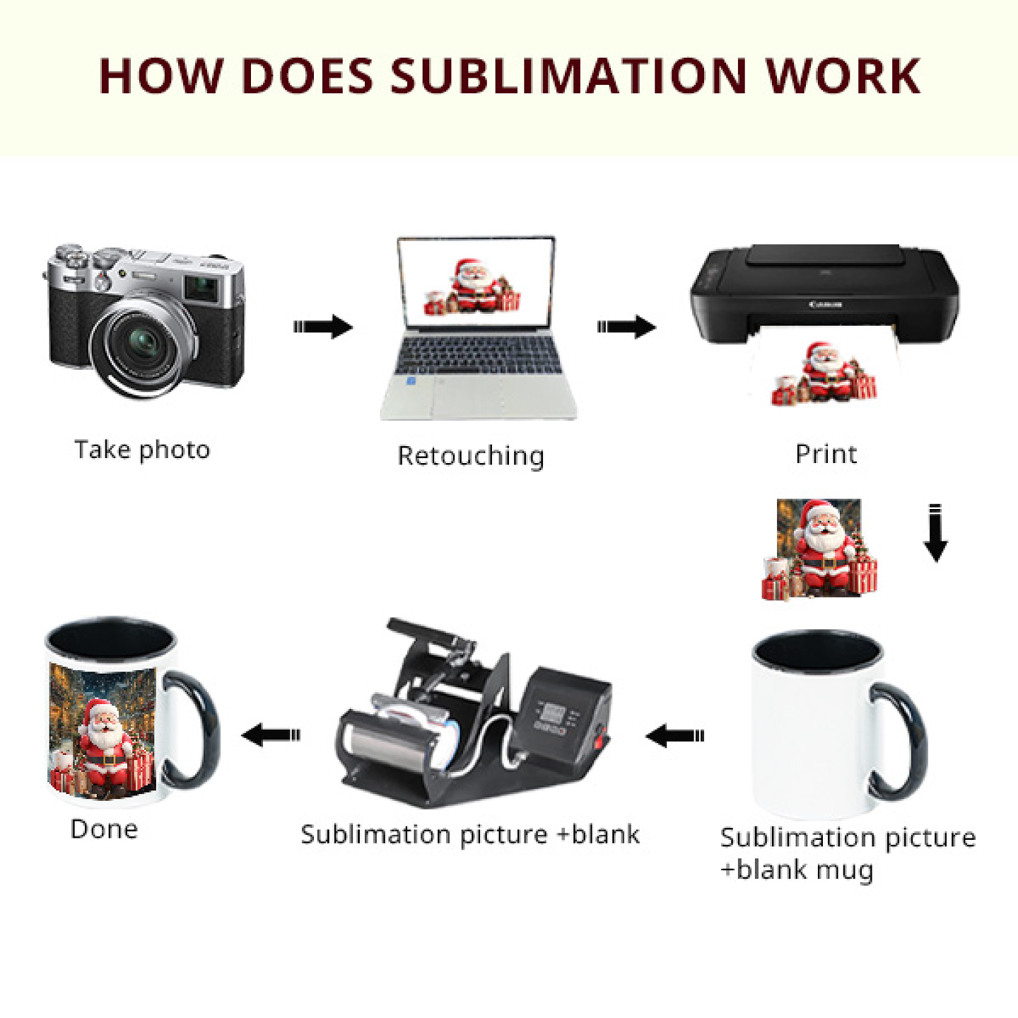 11oz Sublimation Mug — Case of 24